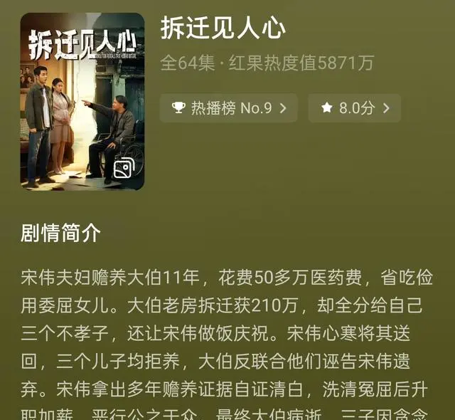 红果4月21日热播榜TOP10揭晓，《我家井里有条龙》登顶 | 情报图