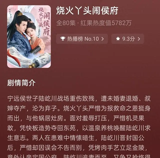 红果4月21日热播榜TOP10揭晓，《我家井里有条龙》登顶 | 细节速览