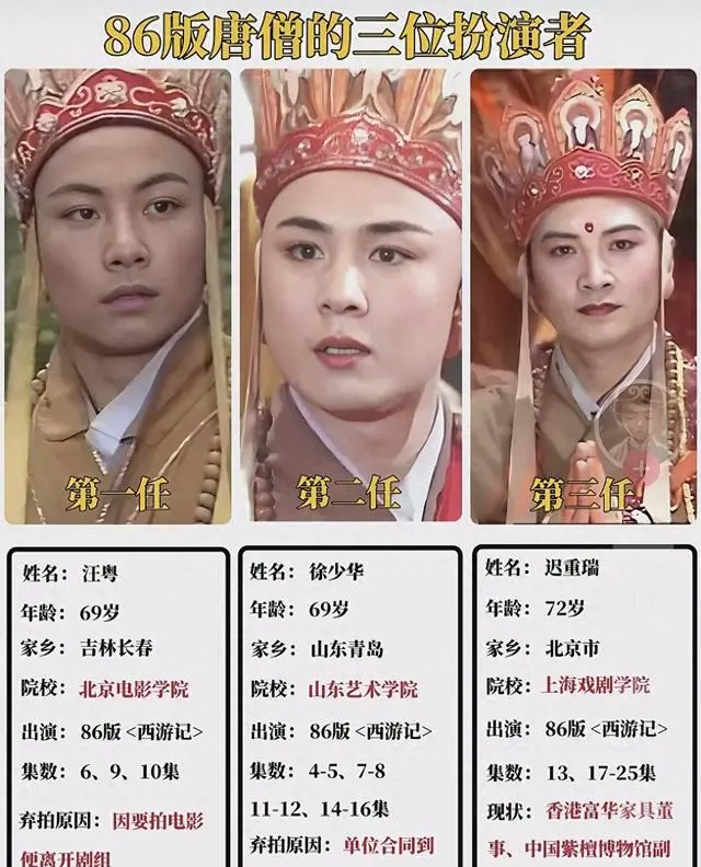86版《西游记》三位唐僧演员对应角色三阶段成长 | 细节速览 86版《西游记》三位唐僧演员对应角色三阶段成长 | 细节速览