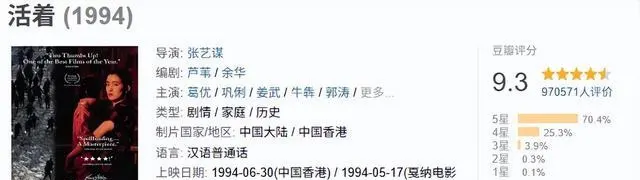 《活着》剧版评分9.5分超电影版,陈创刘敏涛重塑余华笔下苦难叙事 | 情报图 《活着》剧版评分9.5分超电影版,陈创刘敏涛重塑余华笔下苦难叙事 | 情报图