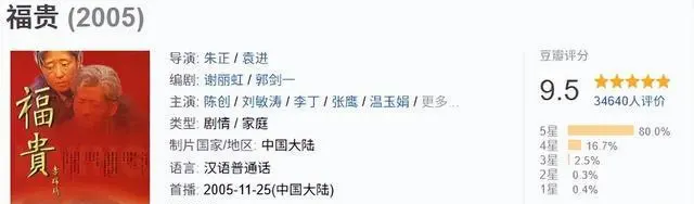《活着》剧版评分9.5分超电影版,陈创刘敏涛重塑余华笔下苦难叙事 | 资讯配图 《活着》剧版评分9.5分超电影版,陈创刘敏涛重塑余华笔下苦难叙事 | 资讯配图